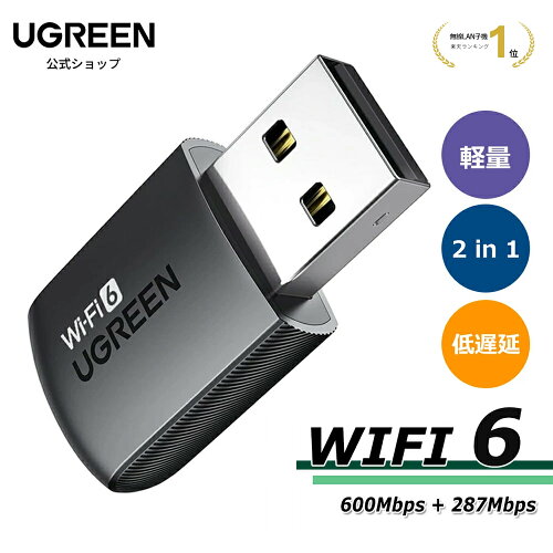 UGREEN 無線LAN子機 Wi-Fi 6 AX900をノートパソコンのUSBポートに挿したイメージ