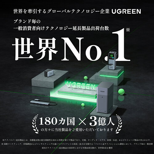 複数台を同時に充電できる大容量モバイルバッテリー